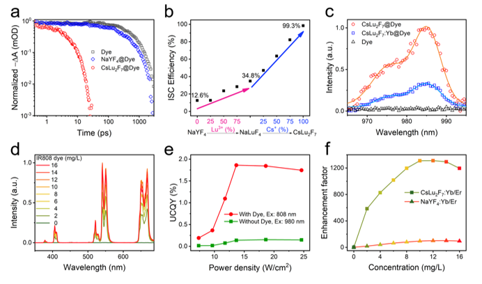 茄子精产国产品入口
