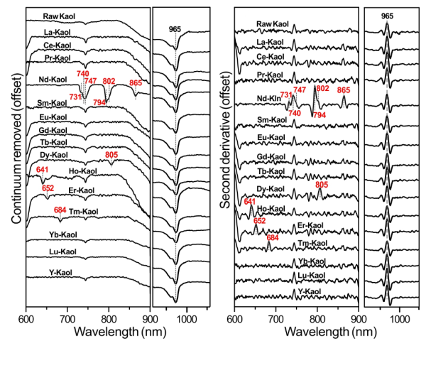 茄子精产国产品入口