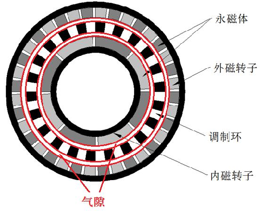 茄子精产国产品入口