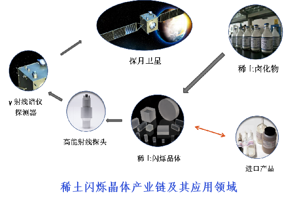 茄子精产国产品入口